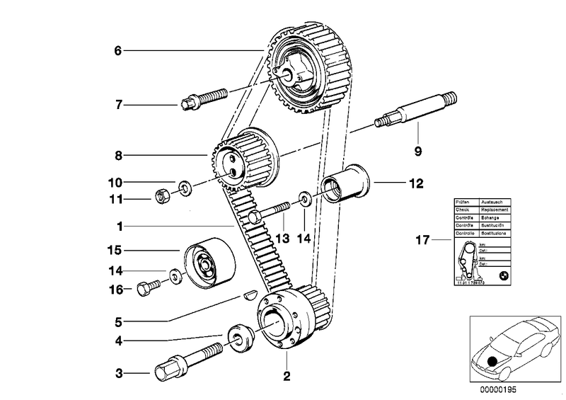 BMW Timing Belt Kit
