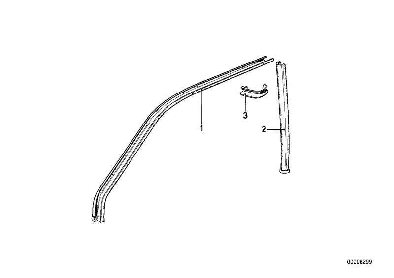 BMW Covering Inner Right