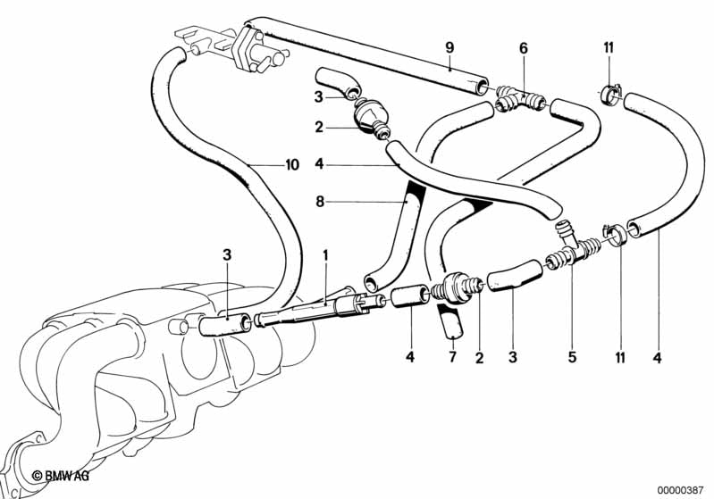BMW Distribution Piece