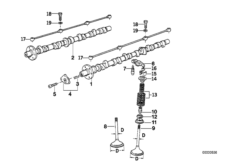 BMW Spring Pocket